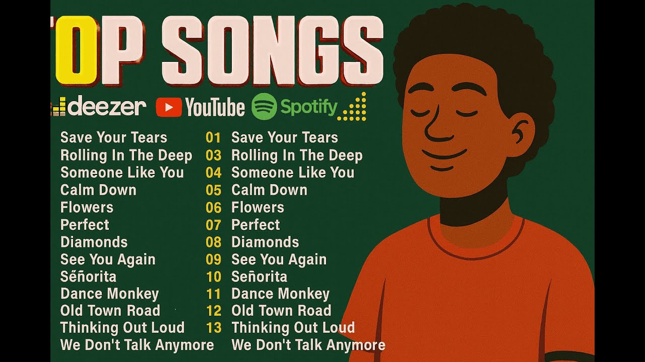 Billboard Top 50 Songs 2025 🔥 Best Weekly Chart | Maroon 5, Rihanna, Adele, Dua Lipa, Taylor Swift