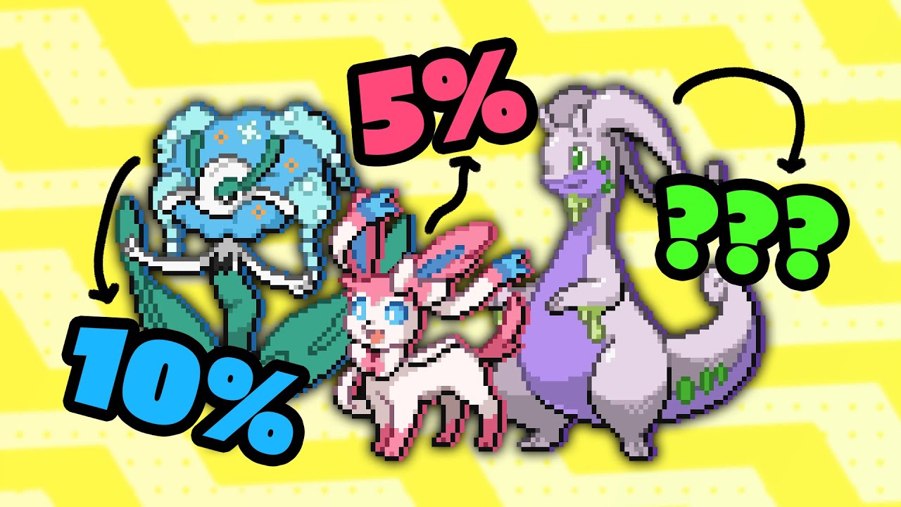 Beating Pokémon X With The Rarest Pokémon Team