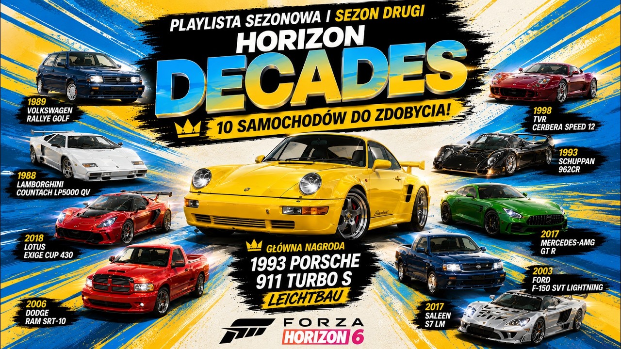 FH6 | Horizon Decades sezon 2 jakie auta możesz zdobyć