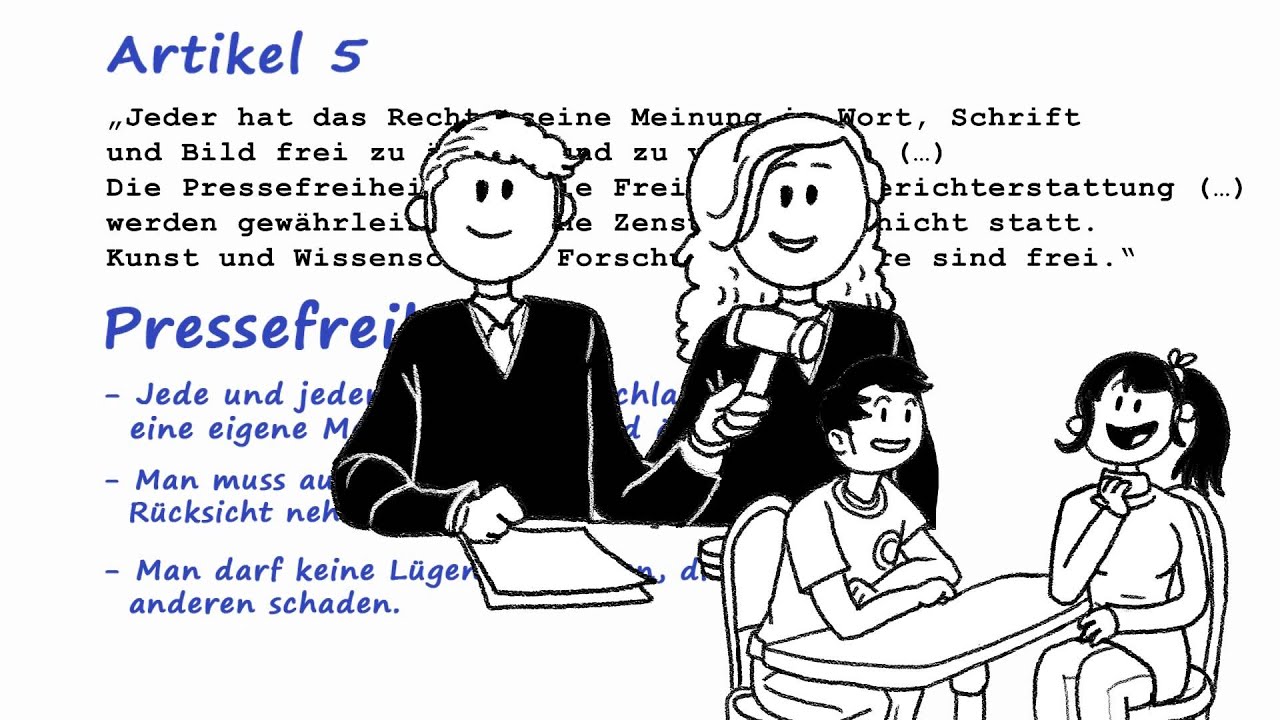 Das deutsche Grundgesetz - erklärt von Carmen Thomas und Erklärvideos.com