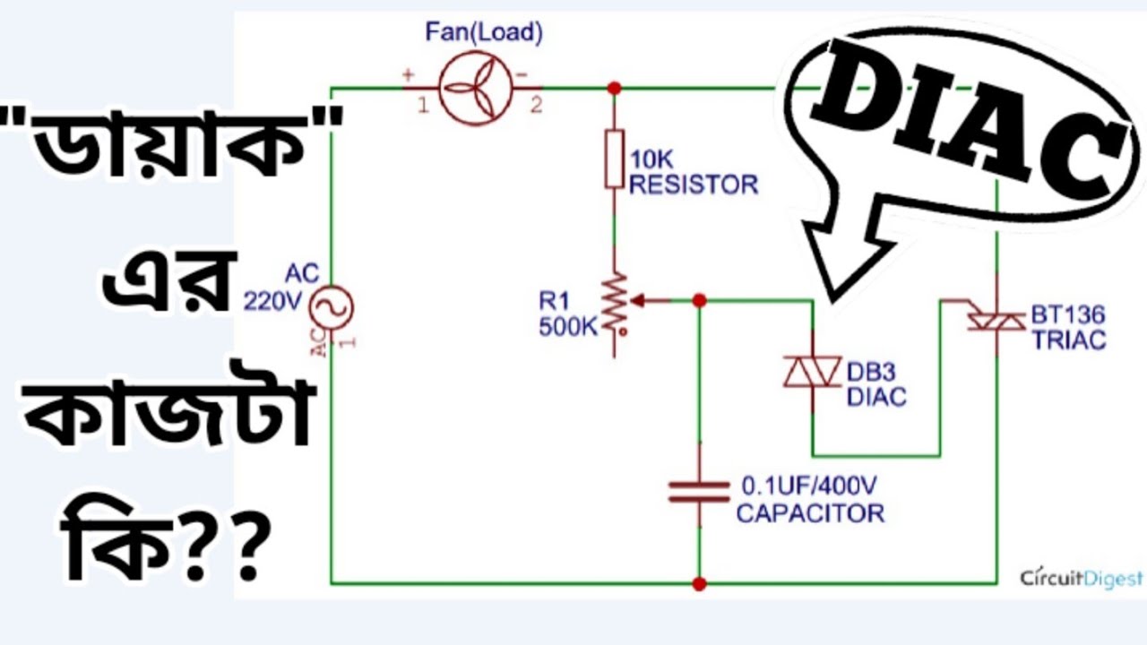 AC power Control using DIAC & TRIAC || What is Diac || Potentiometer || Capacitor ||Speed Control ||