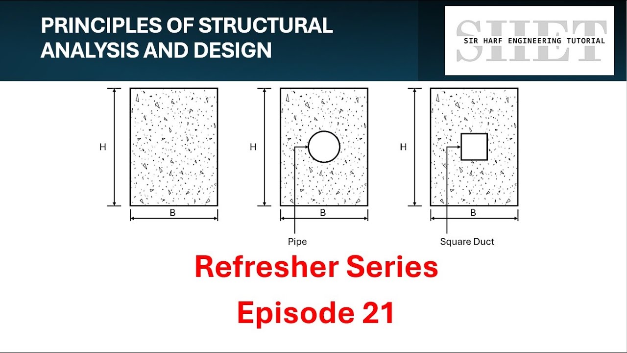 PSAD Refresher 21: Cracking Moment of Plain Concrete Beam