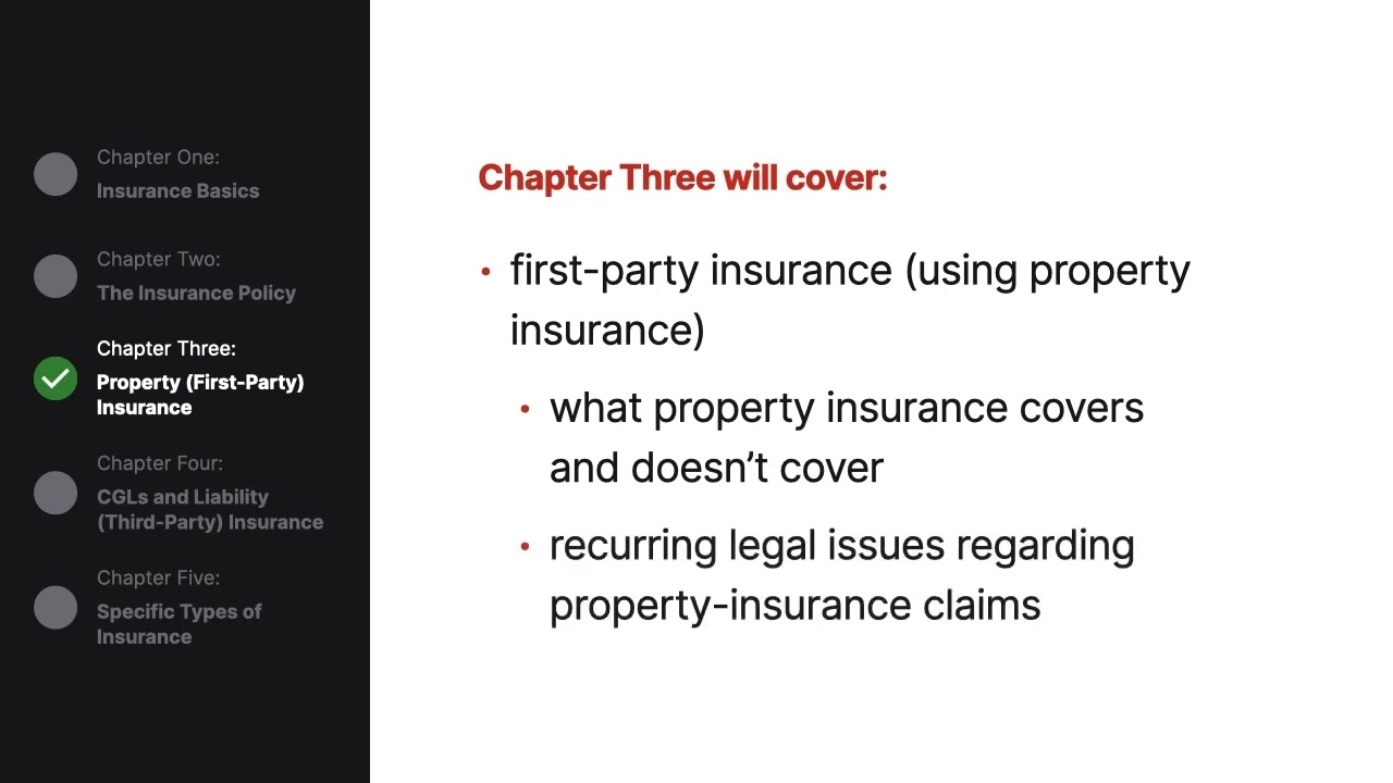 Insurance Law | Welcome to Insurance Law | Lesson 1 of 24