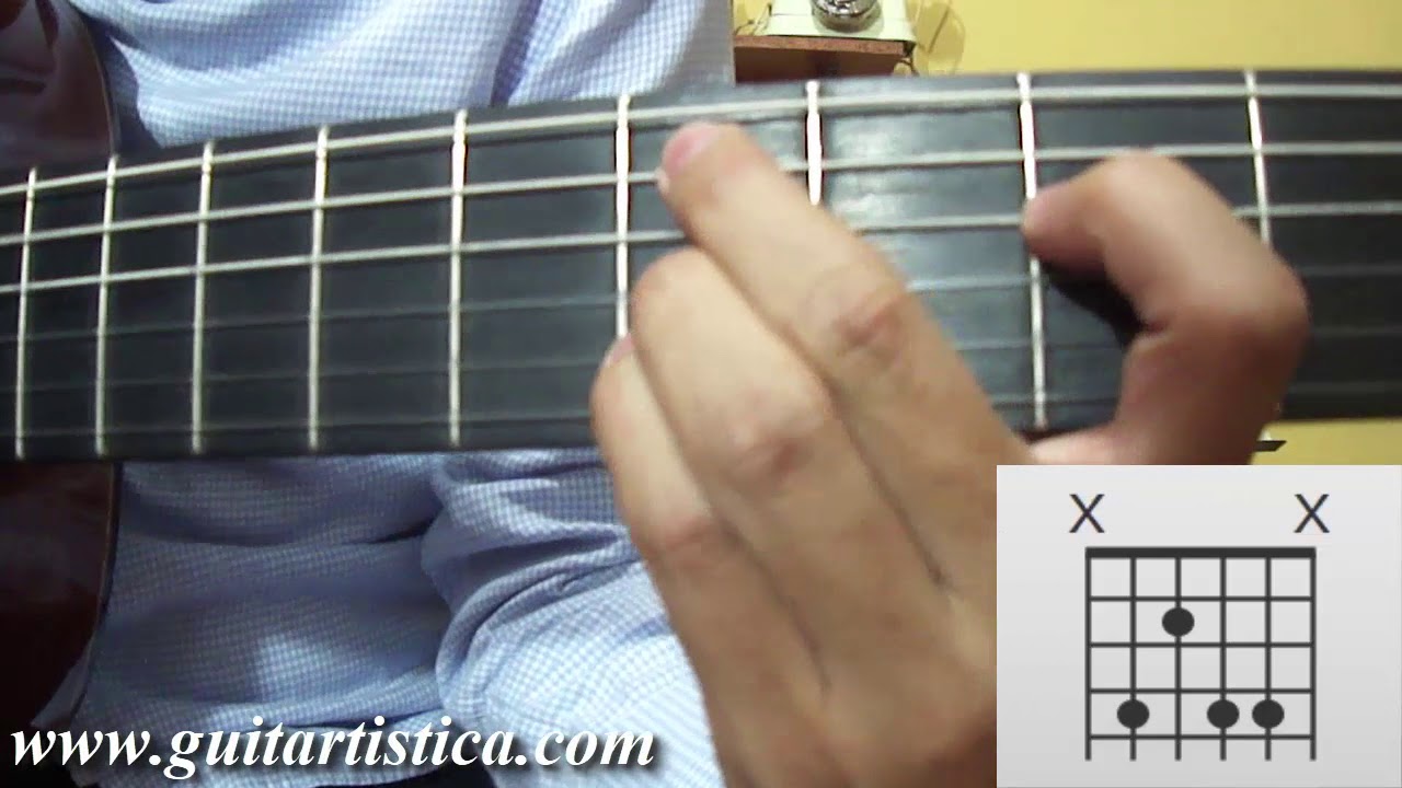Si pudiera Manuel Medrano Tutorial  Guitarra Parte 1