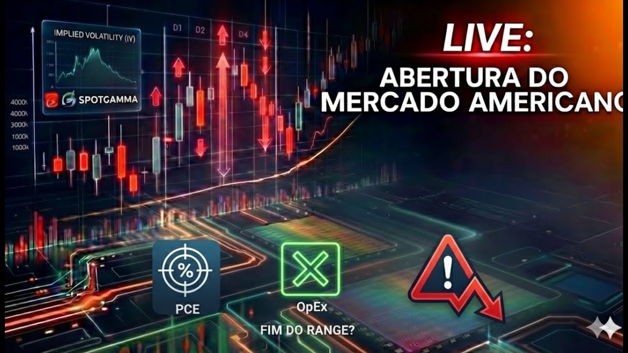 PCE | MEGA OPEX: FIM DO RANGE? | FLUXO DE OPÇÕES & GAMMA | ABERTURA DE MERCADO