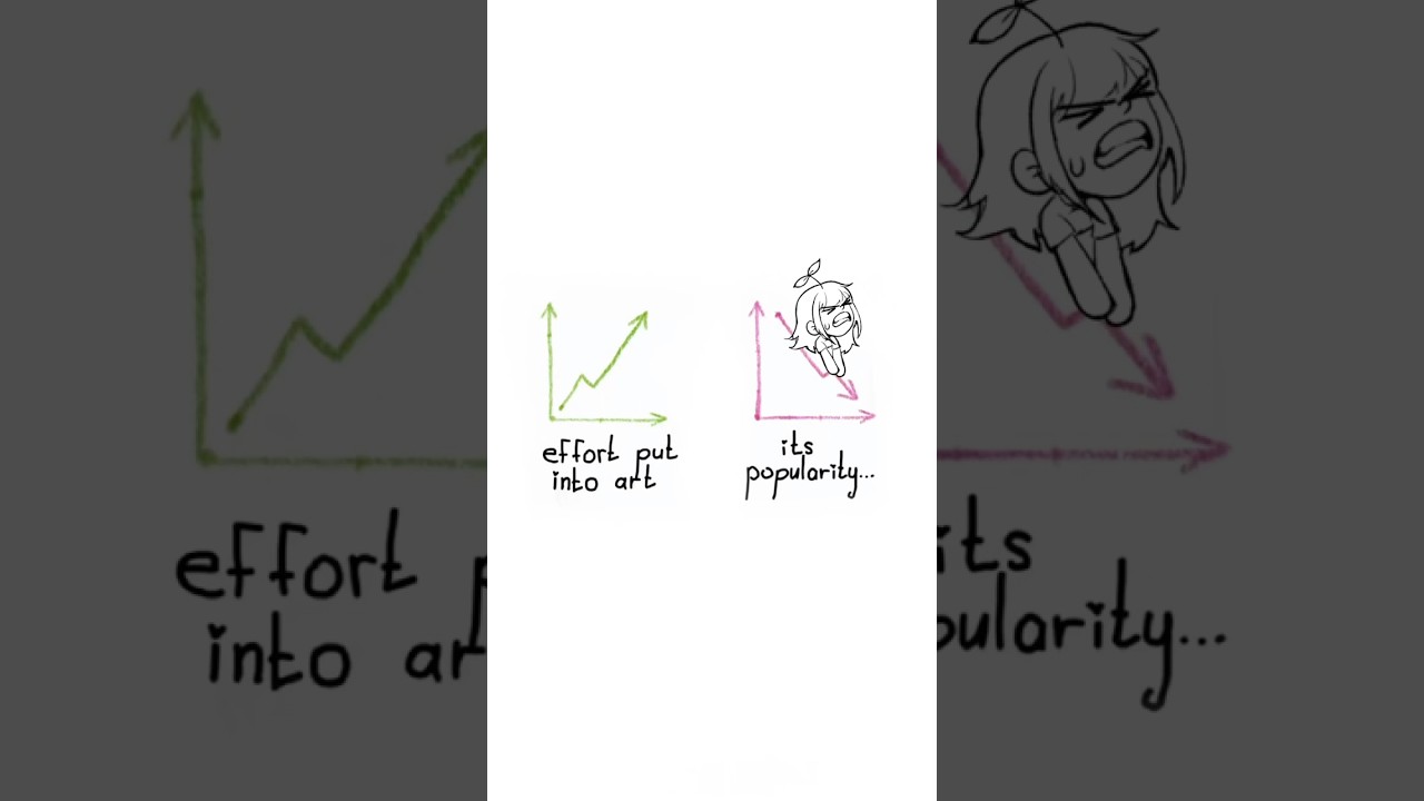 the algorithm is some bs #artwork #animation #digitalart #illustration #artistonyoutube