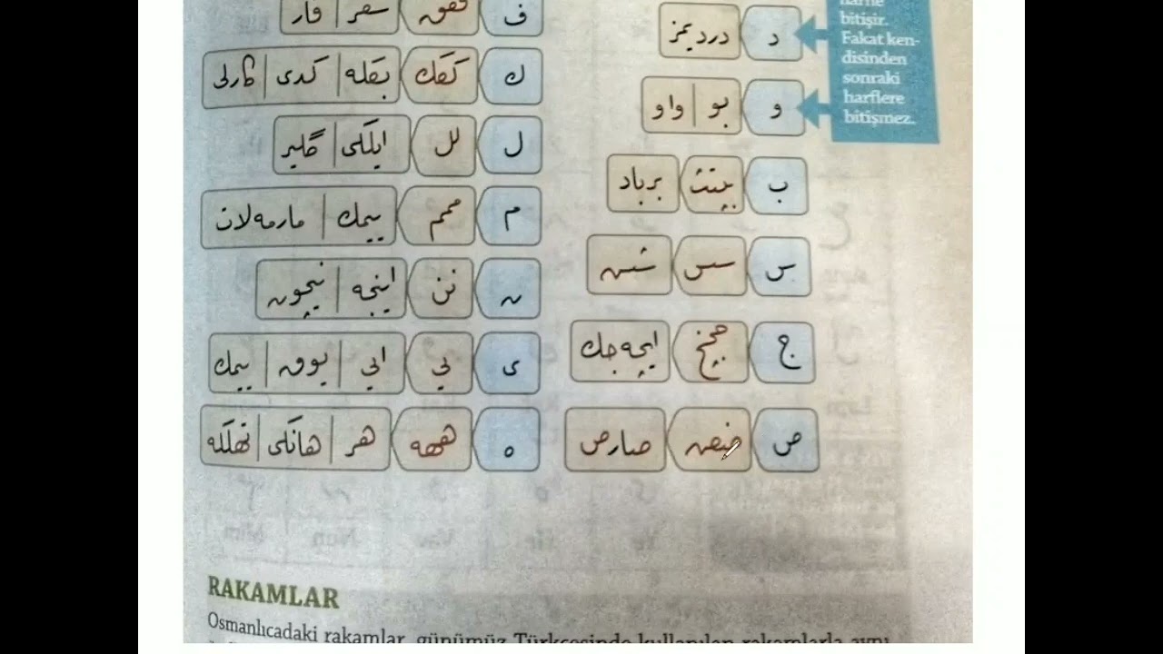 Osmanlıca Rika 2. Ders(Başta, Ortada, Sonda)