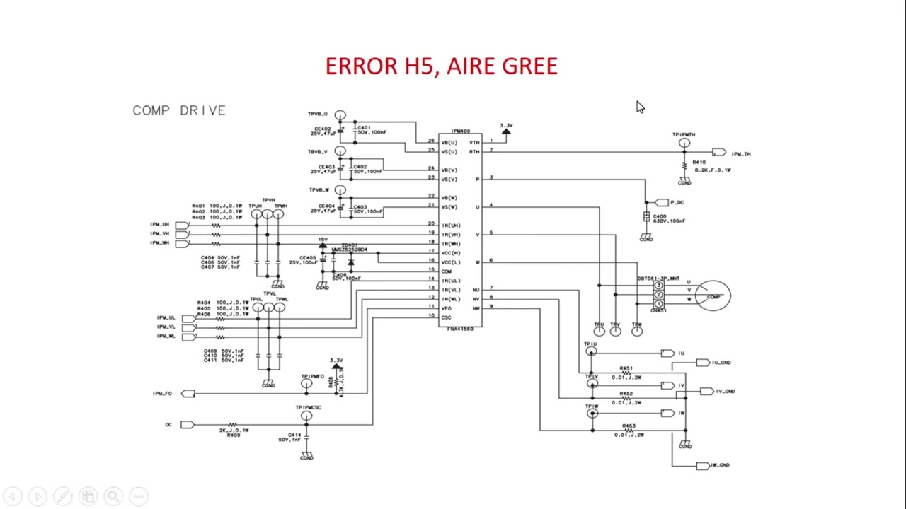error h5,  aire acondicionado gree
