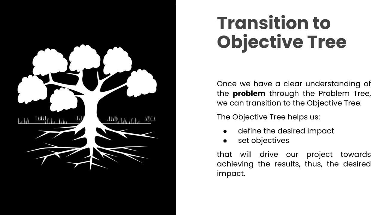 5  2  Objective tree analysis
