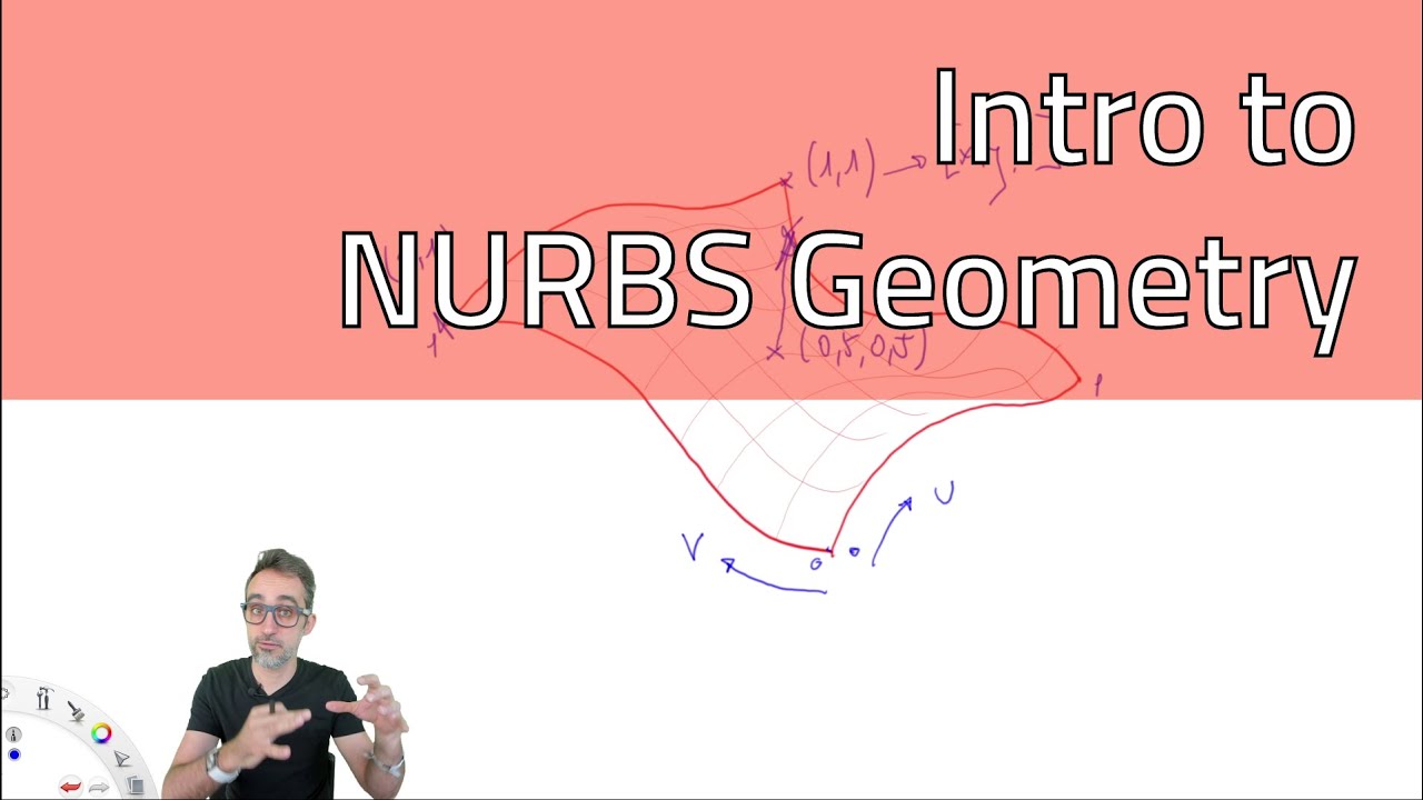 4.1 Introduction to NURBS Geometry - Intro to Parametric Modeling