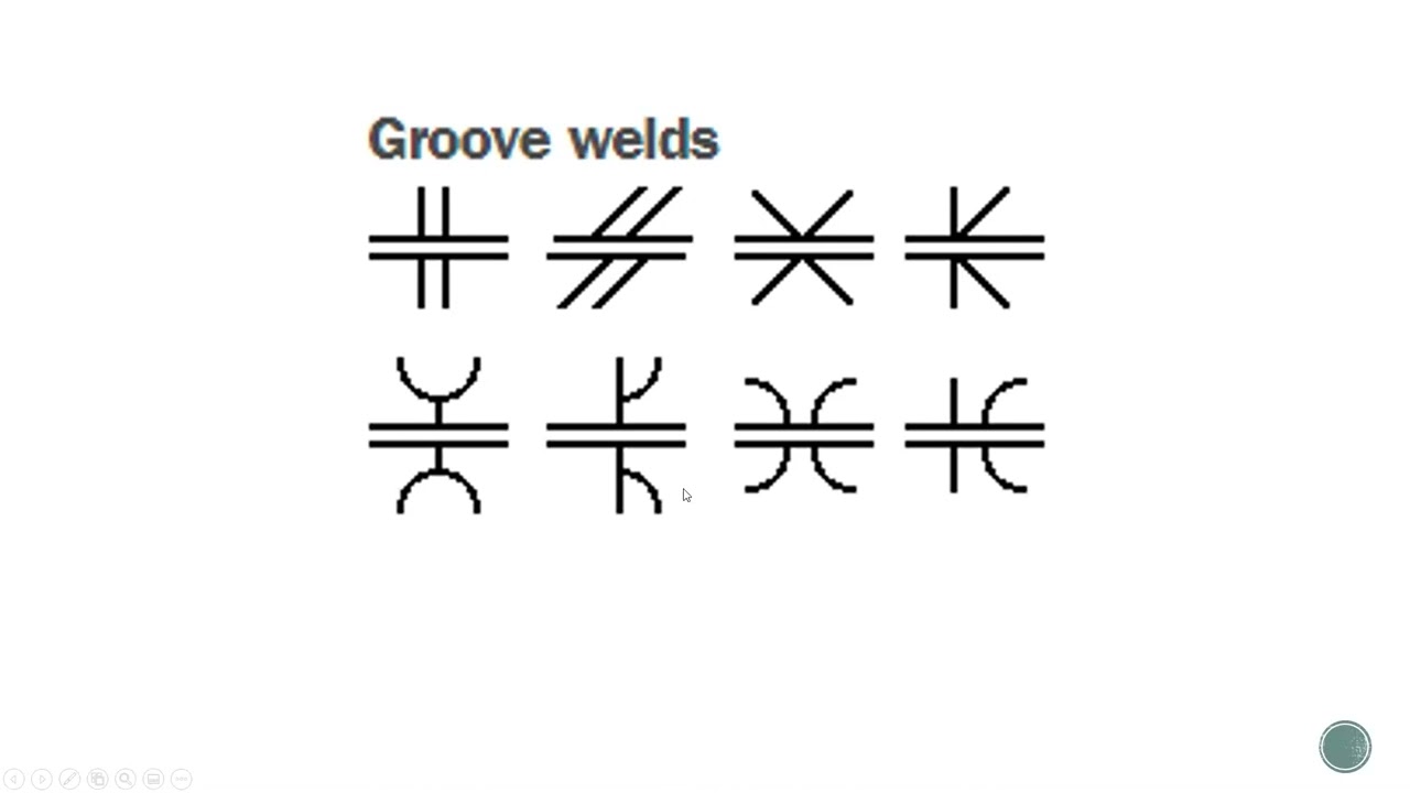 Common Weld Symbols Pt1