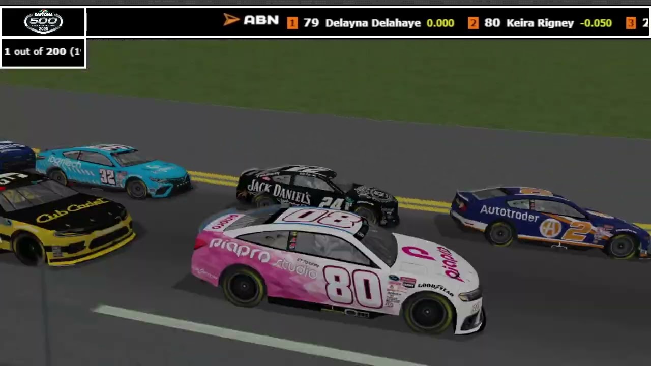FULL BROADCAST | 2025 Daytona 500 | ABN Creative Community