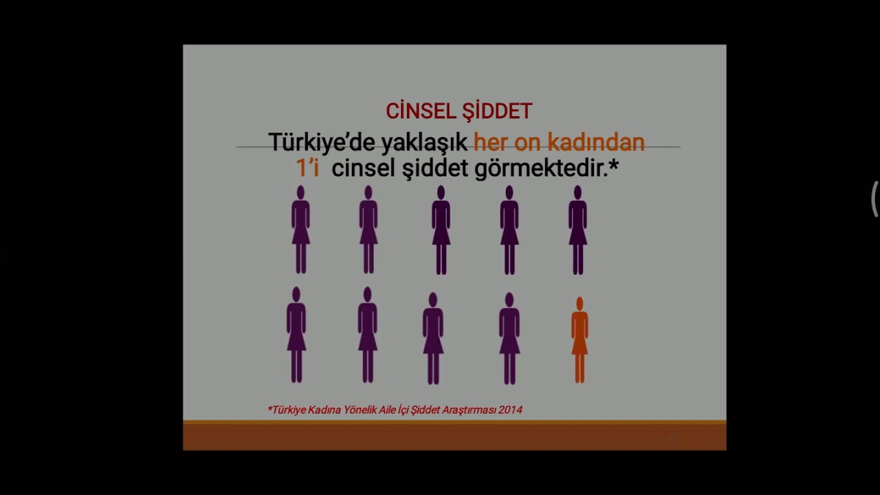 KADINA YÖNELİK ŞİDDETLE MÜCADELE SEMİNERİ