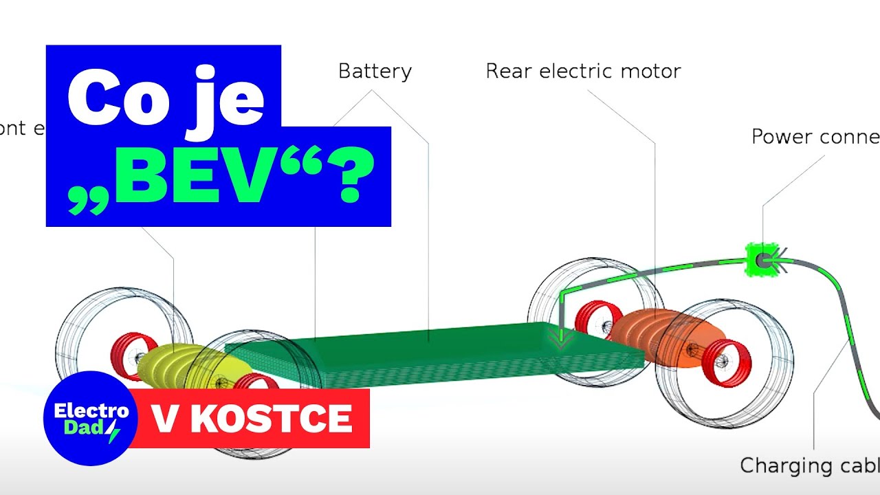 Co je zkratka "BEV"? (bateriový elektrický vůz)| Elektromobil v kostce # 2 | Electro Dad # 176