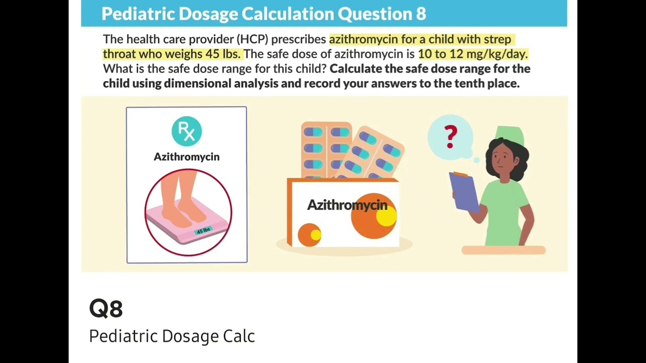 Pedriatic dosage calculation