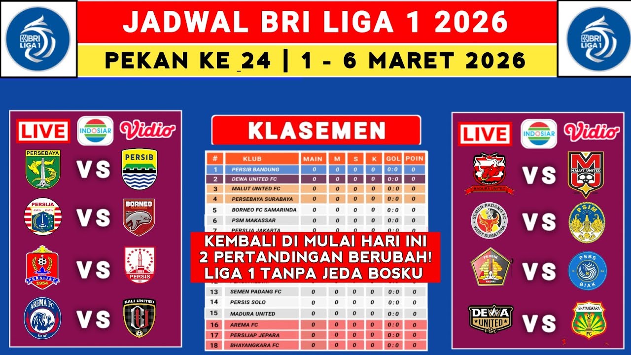 BERUBAH! Jadwal Liga 1 2025 Pekan ke 24 - Persebaya vs Persib - Persija vs Borneo FC - Liga 1 Indon
