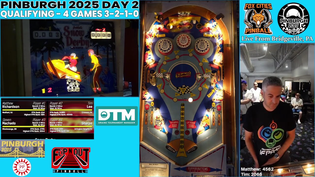 Pinburgh 2025 – Day 2 Qualifying Rounds 6-8
