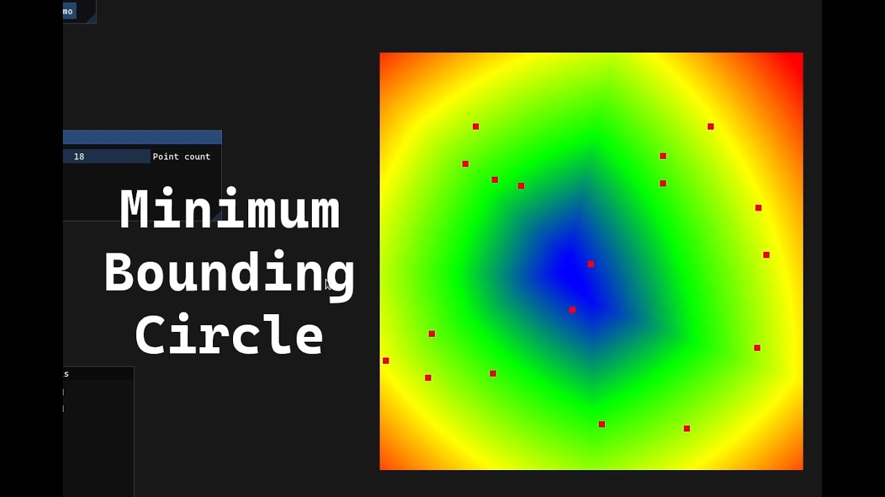 Minimum Bounding Circles and Spheres | galproject