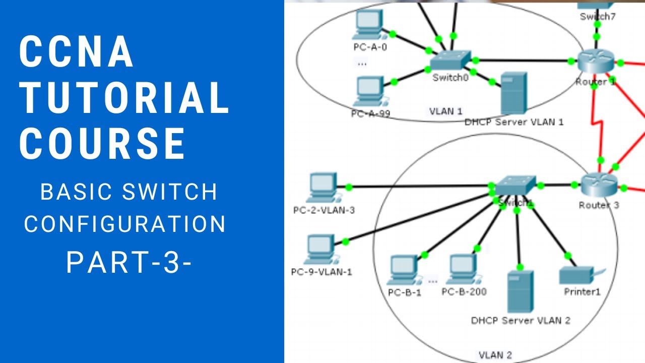 BASIC SWITCH CONFIGURATION ||CCNA TUTORIAL COURSE PART-3-