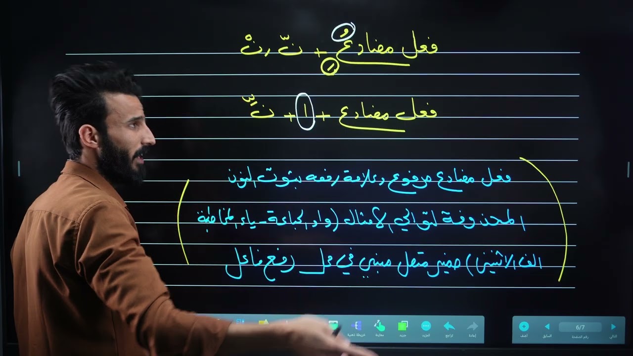 المحاضرة التاسعة من أسلوب التوكيد