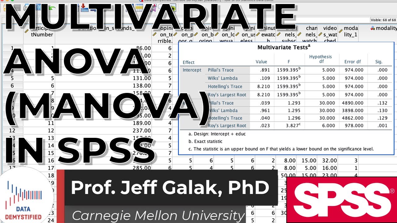 Многомерный дисперсионный анализ (MANOVA) в учебном пособии SPSS (видеоурок SPSS №22) — GLM