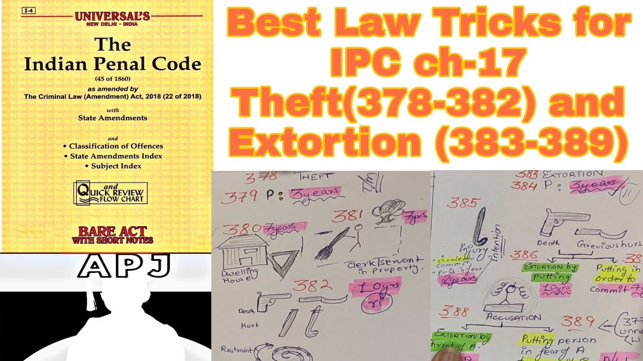 Best Law Tricks for IPC ch-17 Theft(378-382) and Extortion (383-389)