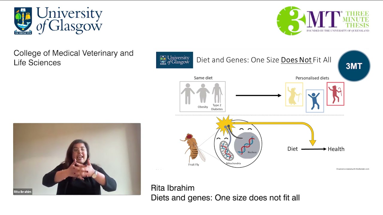 3MT Final 2021- Rita Ibrahim- MVLS- Diet and Genes: One Size Does Not Fit All