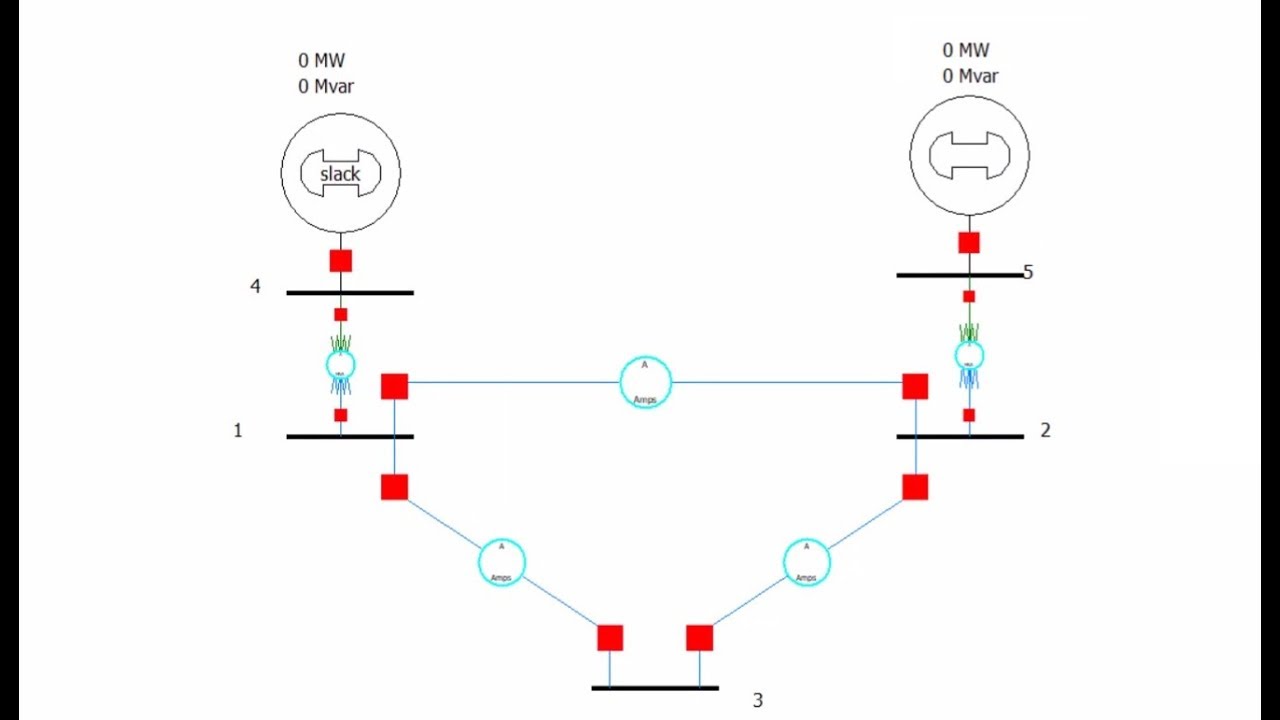 Fault analysis using PowerWorld Simulator