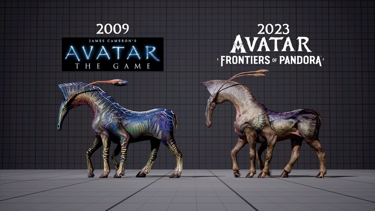 Evolution  of Direhorse in Avatar Games | (2009) to (2023)