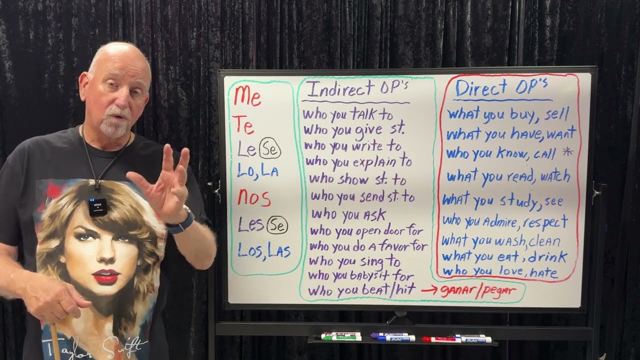 181 - Indirect vs Direct Object Pronouns