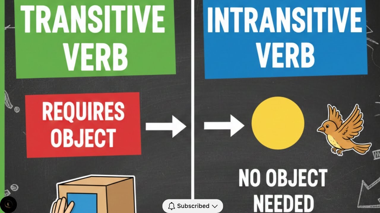 Transitive Verbs and Intransitive Verbs| Difference | Easy Concept | Examples | English Grammar