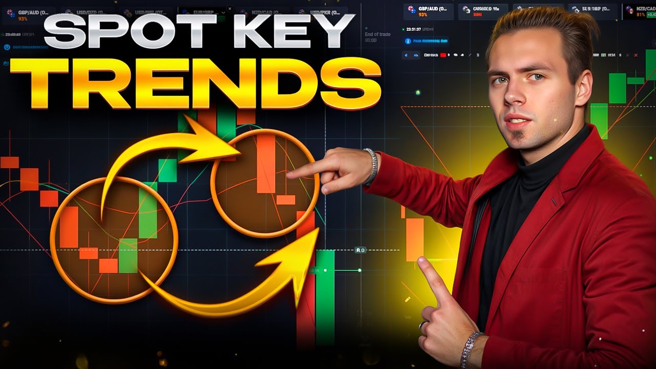 📈 Take Your Trading Skills Higher | trading lessons | trading tutorial