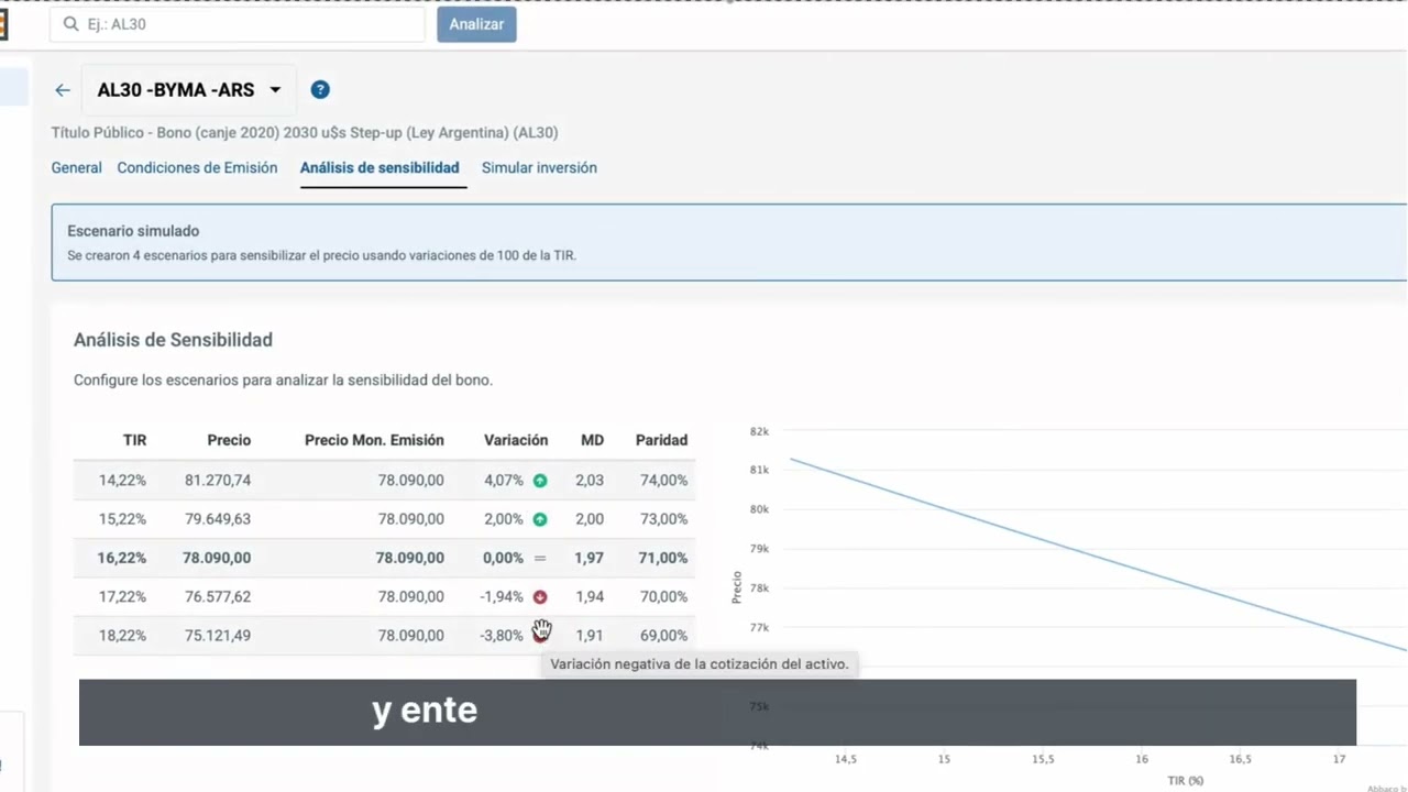 Evitá sorpresas: cómo modelar escenarios y sensibilidad en Abbaco