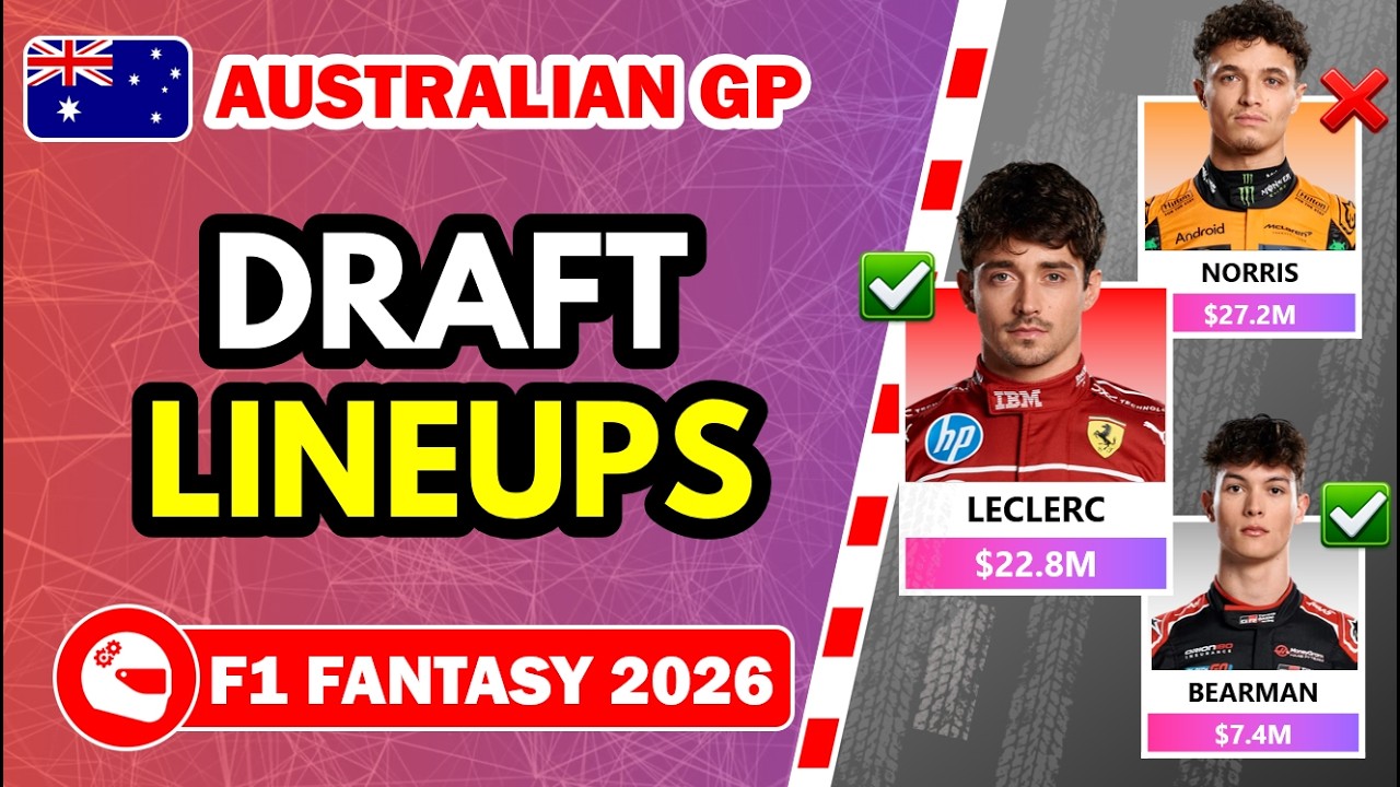 LECLERC MUST-OWN? MY FIRST DRAFT LINEUPS! 🚀 | F1 Fantasy 2026 Tips and Advice