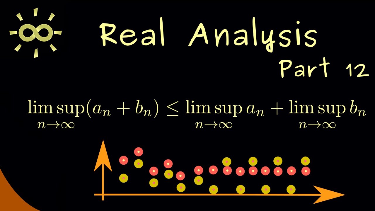 Real Analysis 12 | Examples for Limit Superior and Limit Inferior [dark version]