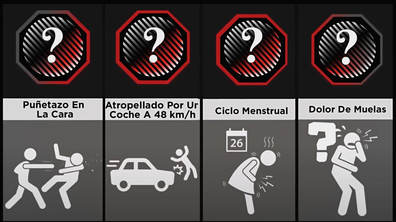 Comparación De Probabilidades: DOLOR HUMANO | VerDatos