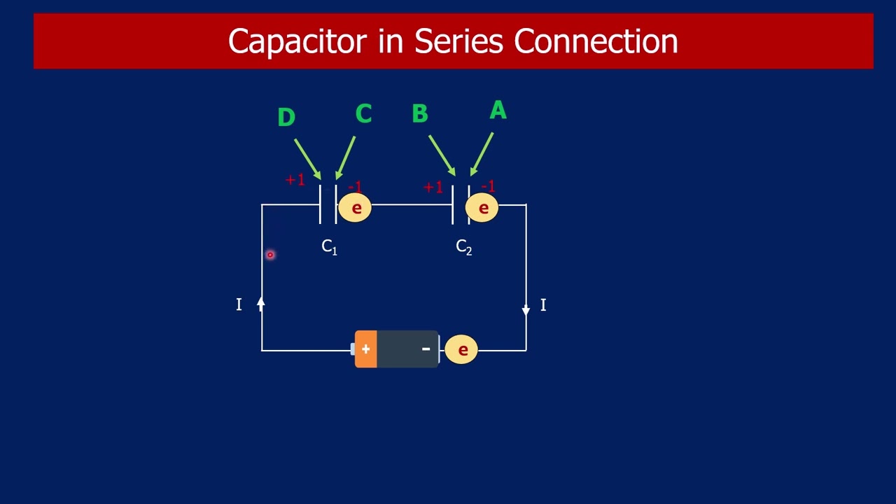 Capacitor in Series Connection