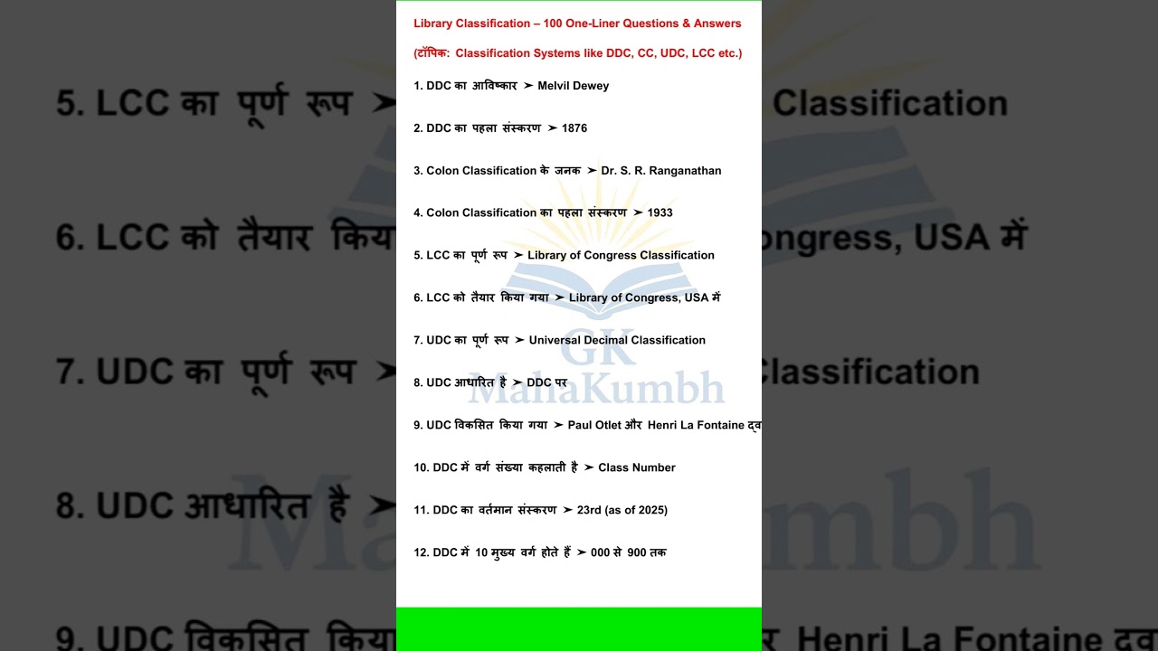 🎯 Library Science के Important MCQ Questions