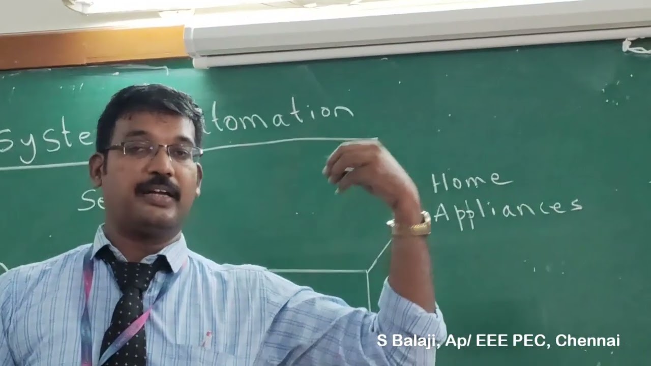Smart system Automation