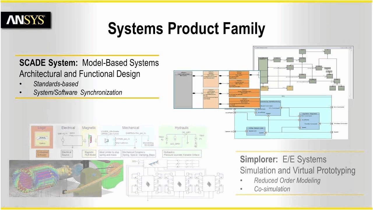 ANSYS SCADE - Model-based Systems Engineering and Design [Overview]