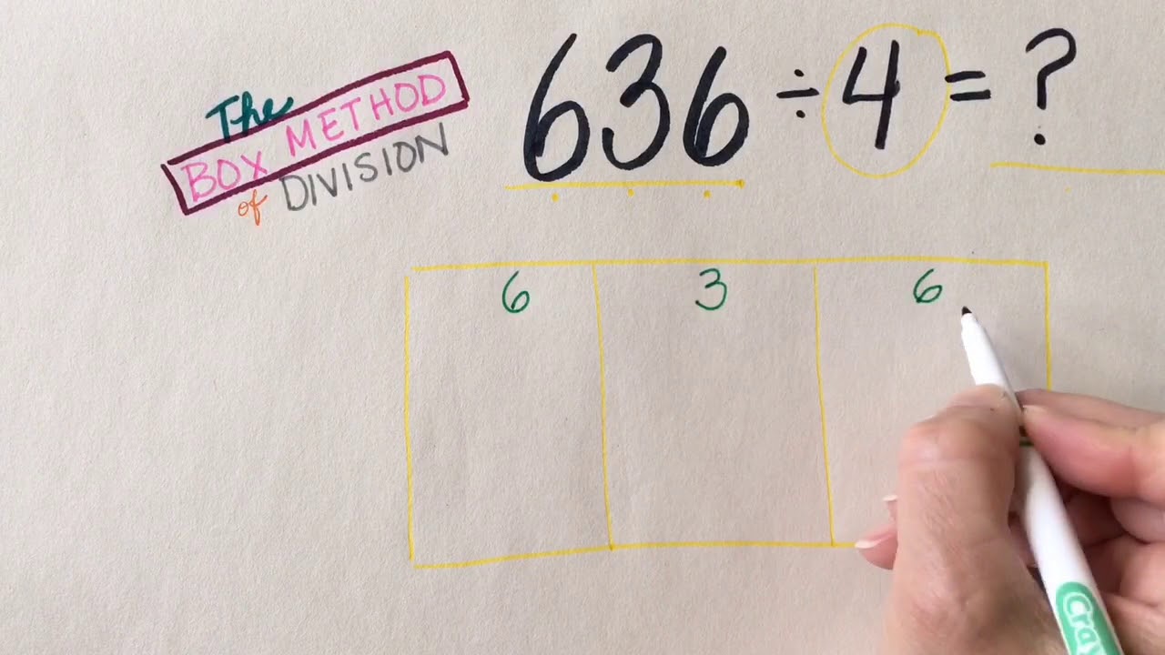 Dividing with the Box Method