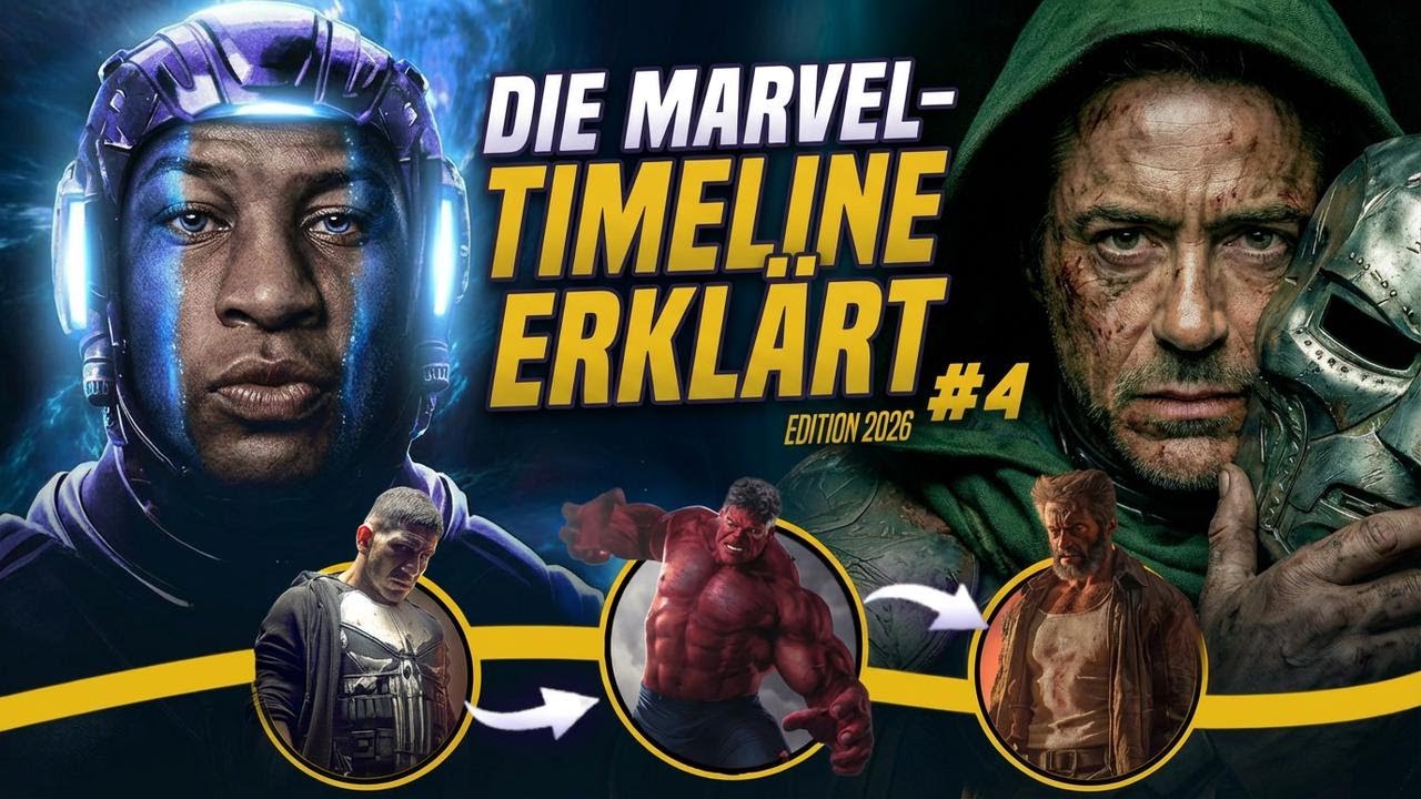 Die offizielle Marvel-Timeline einfach erklärt – chronologische Reihenfolge 2024–2029