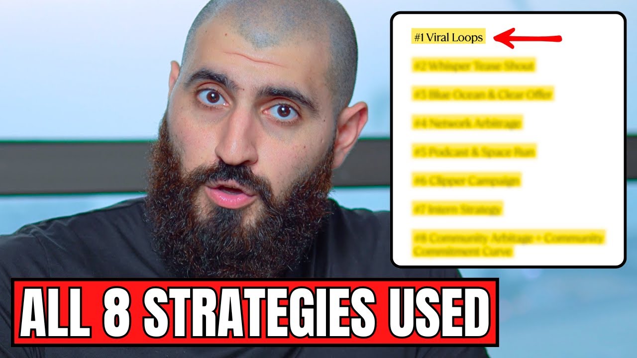 Case Study: Revealing my viral launch strategy that took over crypto