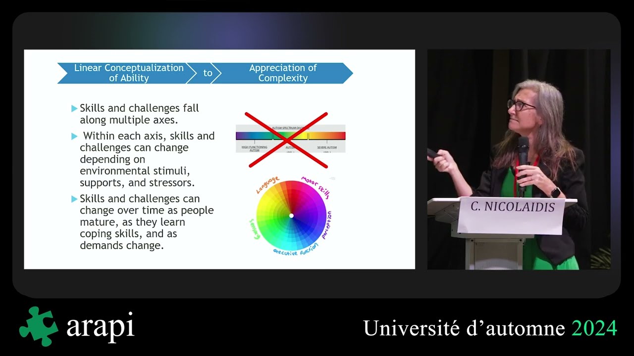 UA 2024 - Christina Nicolaidis - Including autistic adults as researchers - ARAPI (FR)