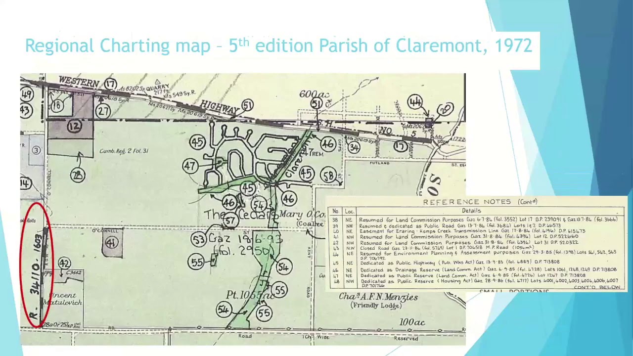 Mini webinar: Finding certificate of land title numbers in the State Archives