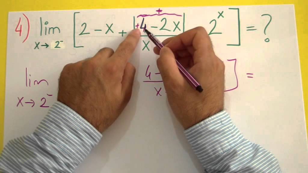 LİMİT SORU ÇÖZÜMÜ - Şenol Hoca