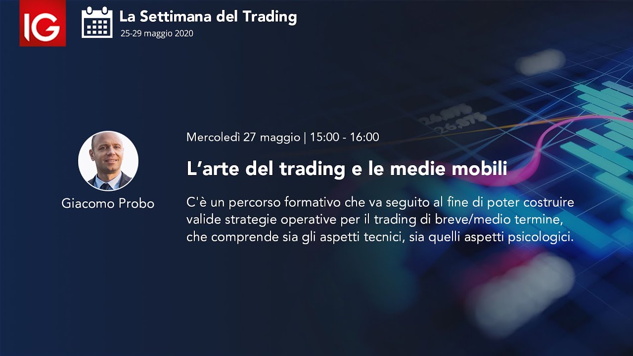 La settimana del trading | L’arte del trading e le medie mobili - Giacomo Probo