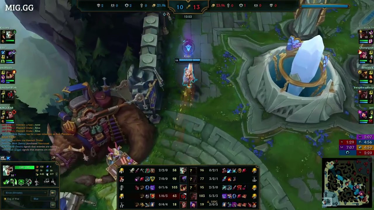 Riven Gameplay