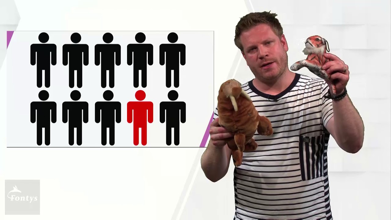 Objectief v subjectief recht