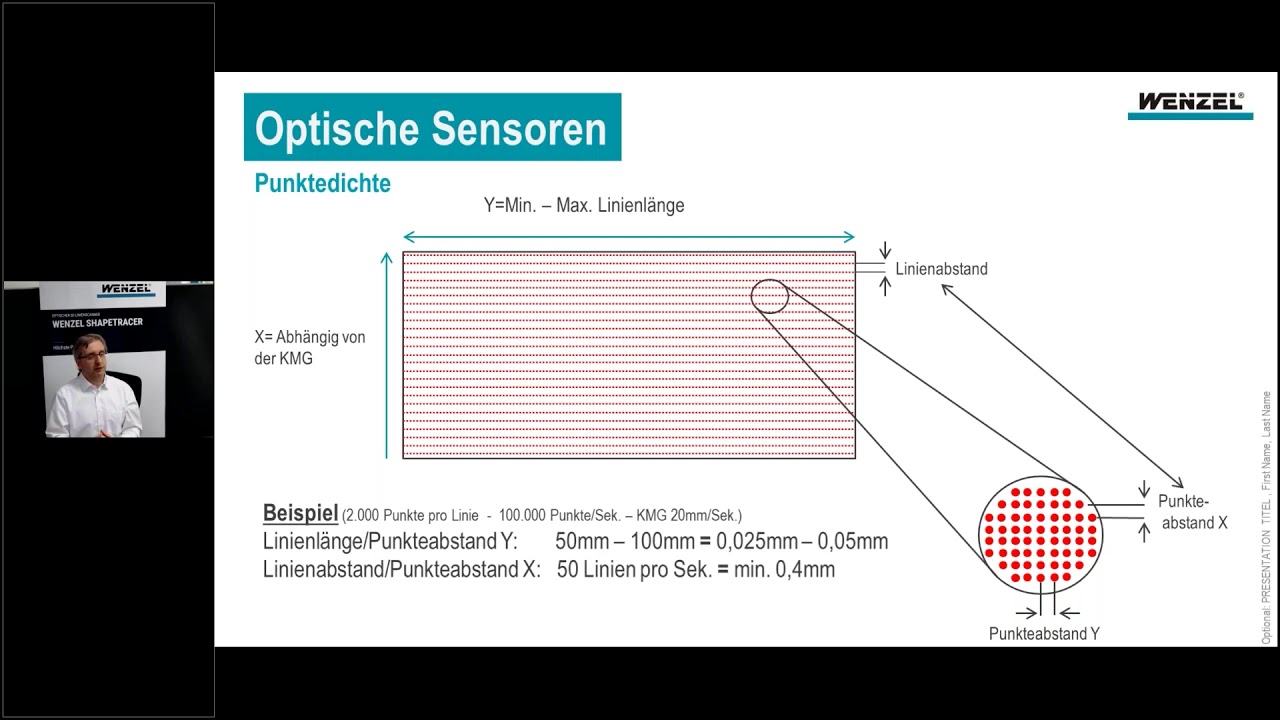 Online Seminar | Top 10 Sensoren für die optische Messtechnik_ unser WENZEL SENSOR Portfolio